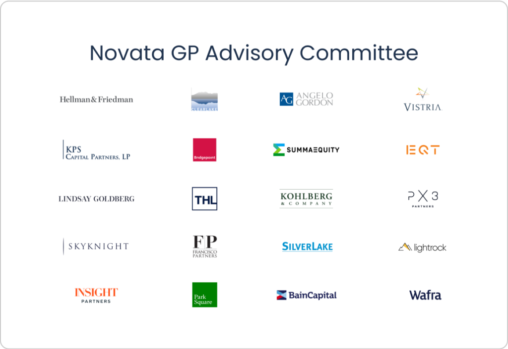 Lists the member firms of Novata's GP Advisory Council