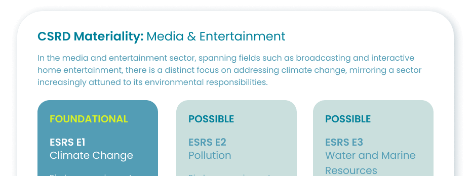 Image: Investor Sustainability Reporting & Data Management | Novata