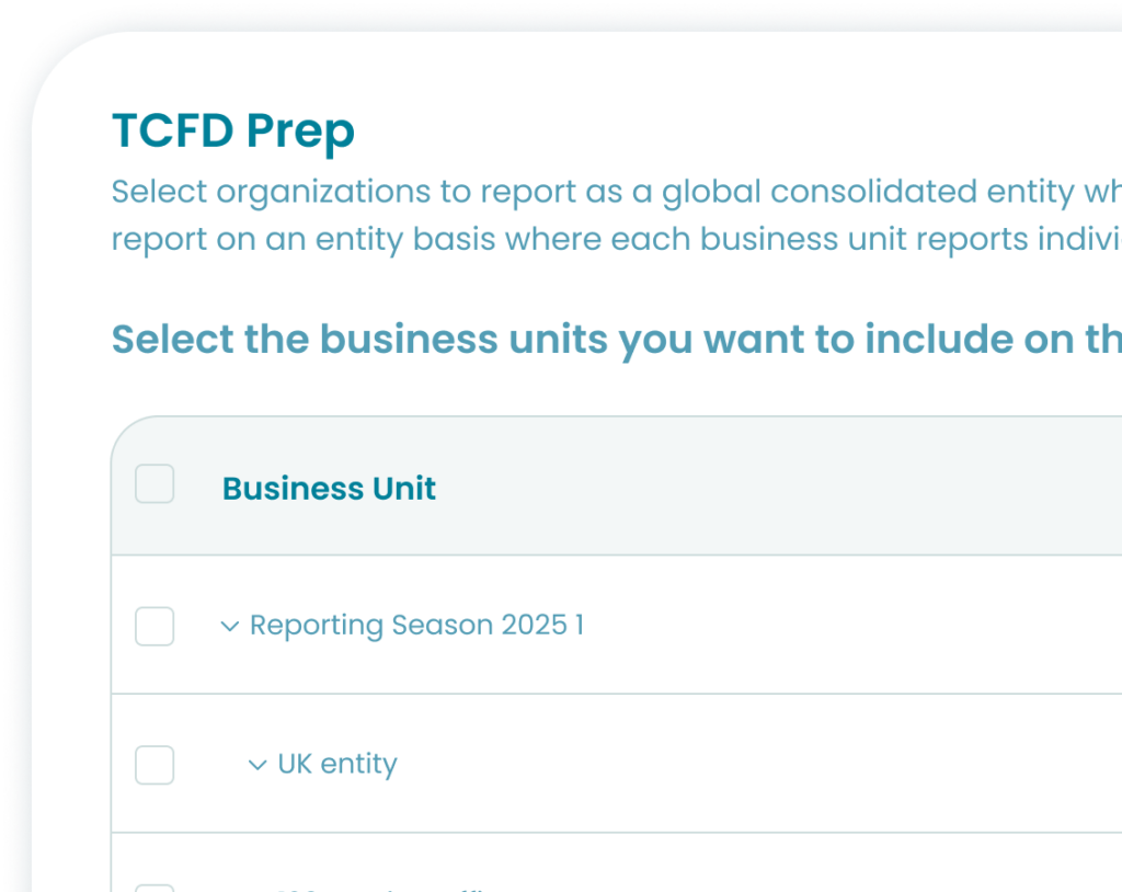 Image: Sustainability Regulations And Compliance | Novata