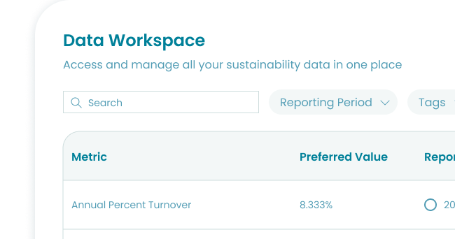 Image: ESG Data Management For Business | Novata