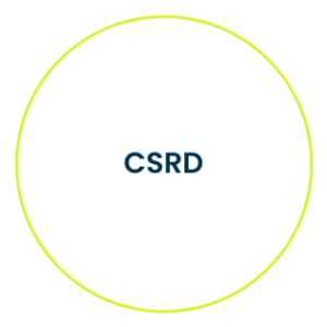Image: Sustainability Regulations And Compliance | Novata