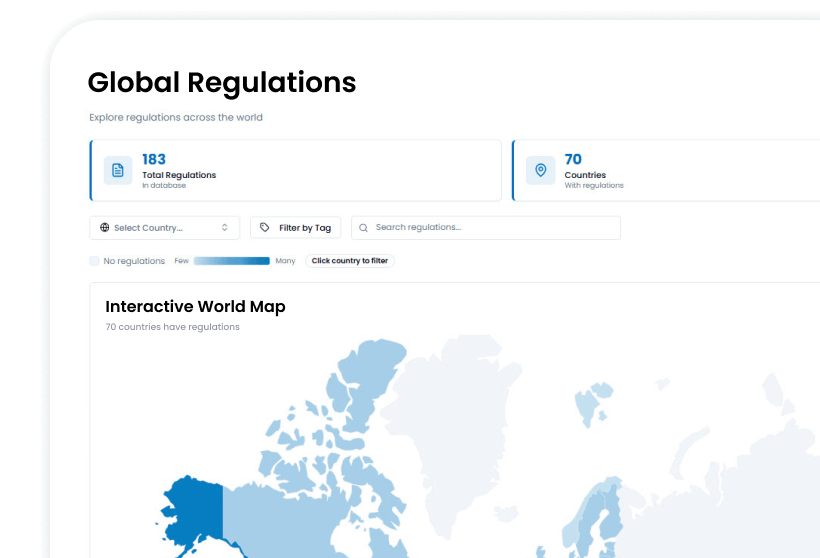 Image: Sustainability Regulations And Compliance | Novata