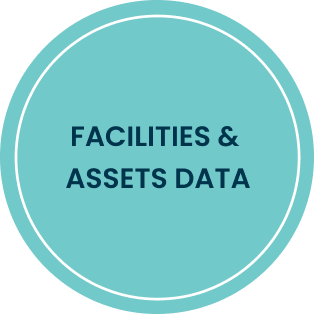 Image: ESG Data Management For Business | Novata