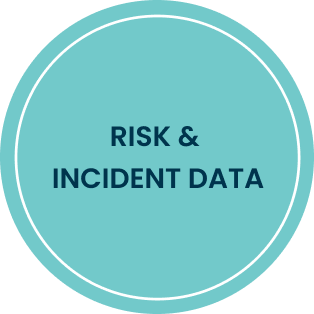 Image: ESG Data Management For Business | Novata