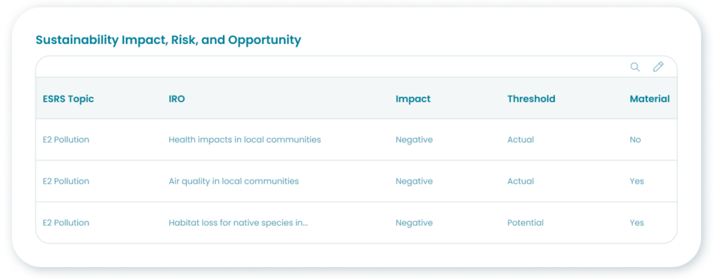 Image: Sustainability Reporting For Business | Novata