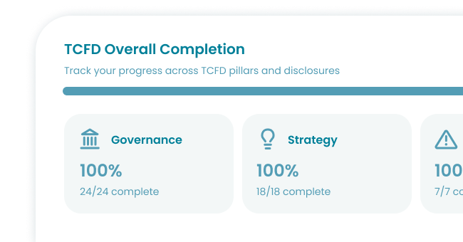 Image: Sustainability Data Management Software for Companies | Novata