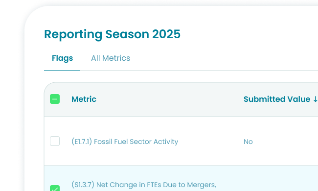 Image: ESG Data Management For Business | Novata