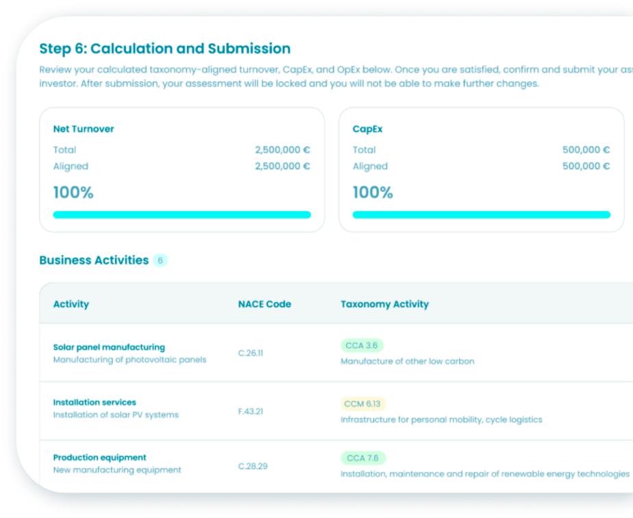 Image: AI Sustainability Platform and Solutions | Novata