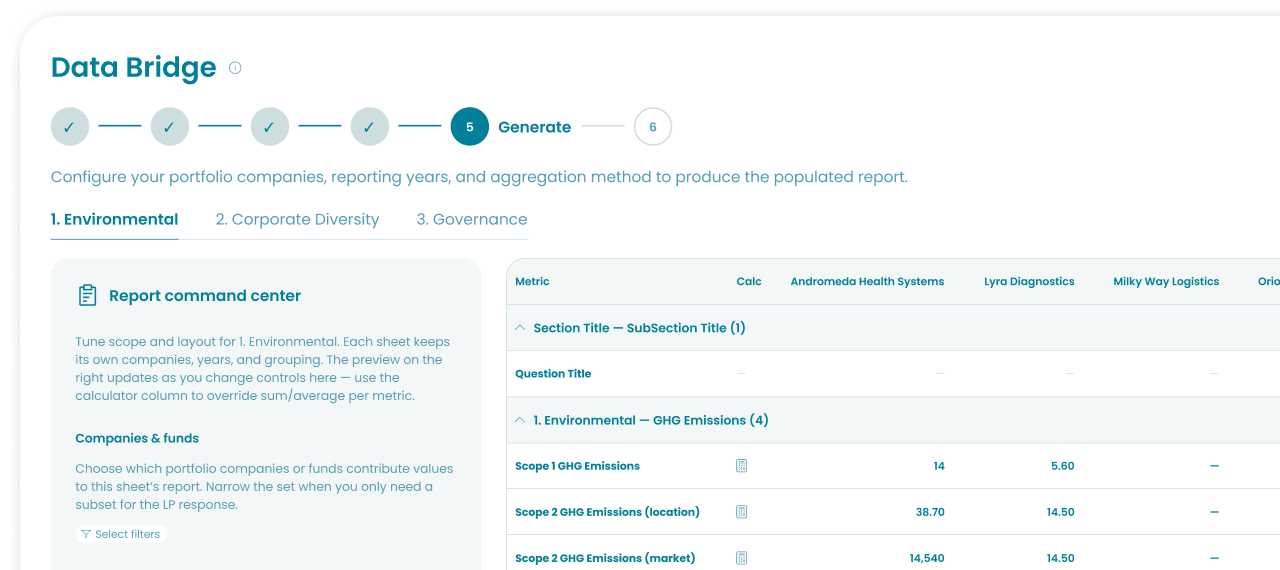 Data Bridge formatting to match sustainability LP reporting
