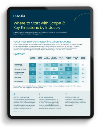 Image: The Complete Guide to Scope 3 Emissions and Value Chain Reporting